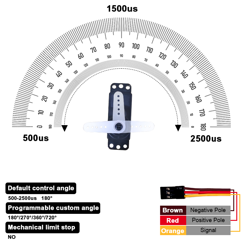 PTK 7452 MG-D 9g Cyfrowe Serwo – D.A.D Car Accessories recenzja i cena